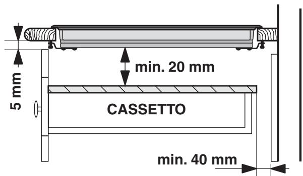 INDESIT VIA640C - Aerazione - 1