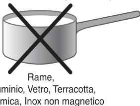 INDESIT VIA640C - Consigli pratici per l'uso dell'apparecchio - 2