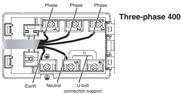 INDESIT VRA640XS - Other types of connection - 1