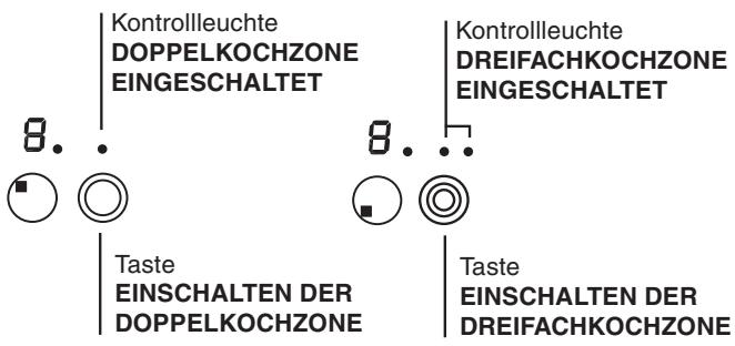 INDESIT VRA640XS - Runde, erweiterbare Kochzone - 1