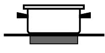 INDESIT VRA640XS - Practical advice on using the appliance - 5