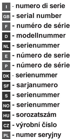 INDESIT UFAN 400, UFAN 400S, UFAN 400 NF - Ne vous adressez jamais à des techniciens non agréés et exigez toujours l'installation de pièces détachées originales. - 3