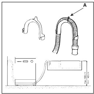 INDESIT IDL 506 - Drain Hose Connection - 1