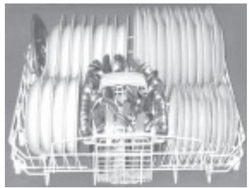 INDESIT IDL 506 - Load examples - 3