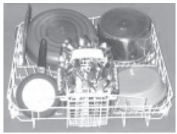 INDESIT IDL 506 - Load examples - 1