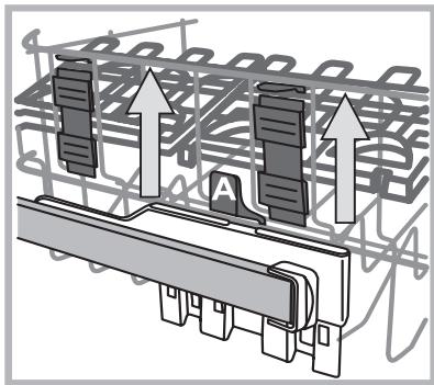 INDESIT DIF 66T1 A EU - The height of the upper rack should be adjusted WHEN THE RACK IS EMPTY. - 1
