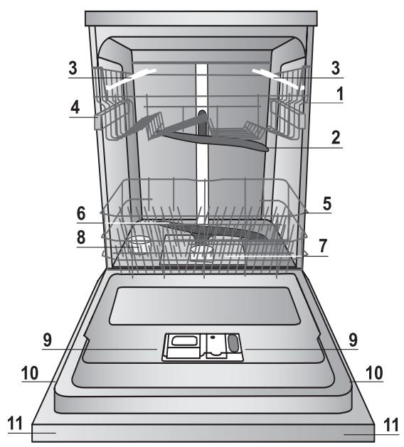 INDESIT DIF 66T1 A EU - Description de l'appareil - 1