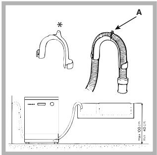 INDESIT IDL 420 - Drain Hose Connection - 1