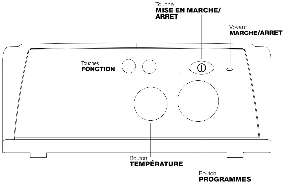 INDESIT WIT 61 - Bandeau de commandes - 1