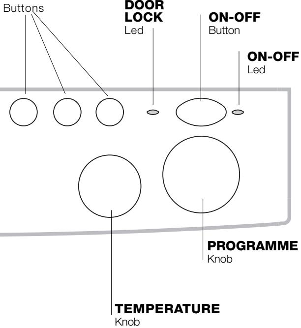 INDESIT WI 142 - Control panel - 1