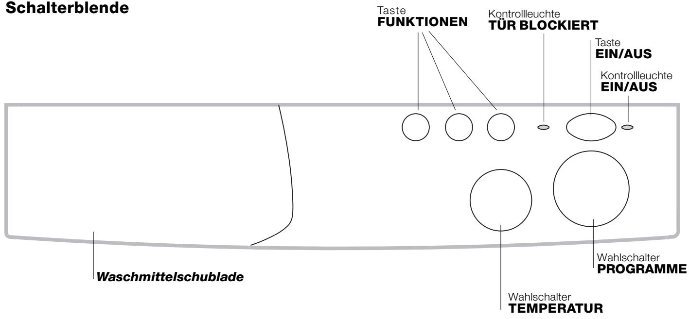 INDESIT WI 142 - Beschreibung des Waschvollautomaten - 1