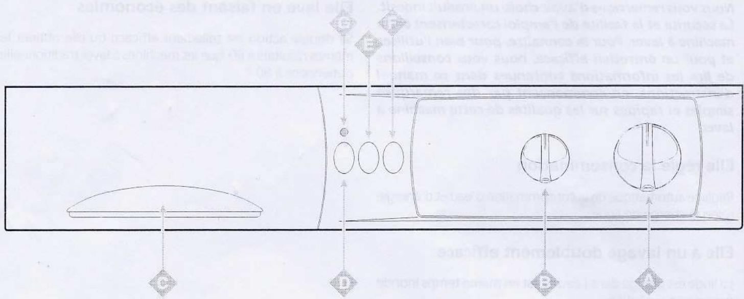 INDESIT WG736TP - Attention - 1