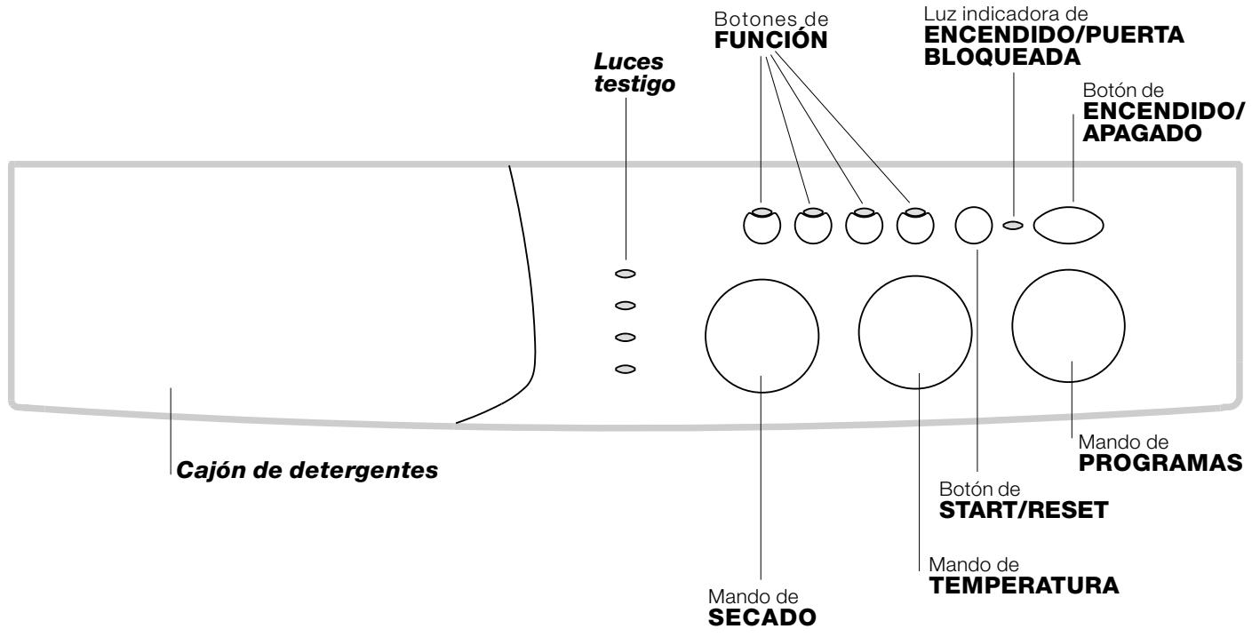 INDESIT WIDL 126 - Primer ciclo de lavado - 1