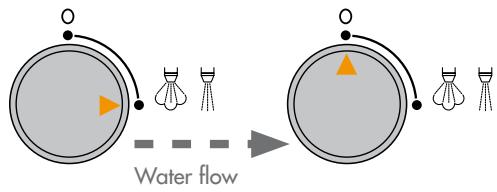MAGIMIX 11408 /11410 - Hot water - 2
