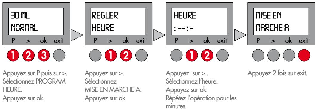 MAGIMIX 11419 - Réglage heure de mise en marche automatique - 1