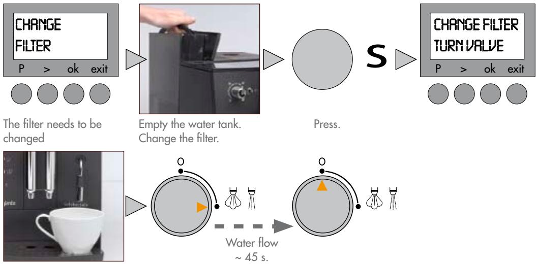 MAGIMIX 11419 - Automatic rinsing. - 1