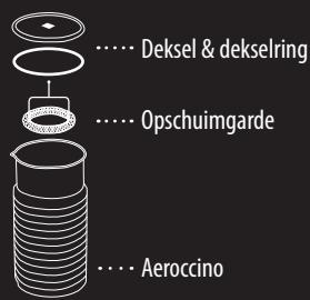 MAGIMIX GRAN MAESTRIA M400 11335 - BEWAAR DEZE GEBRUIKSAANWIJZING OPEEN VEILIGE PLAATS - 18