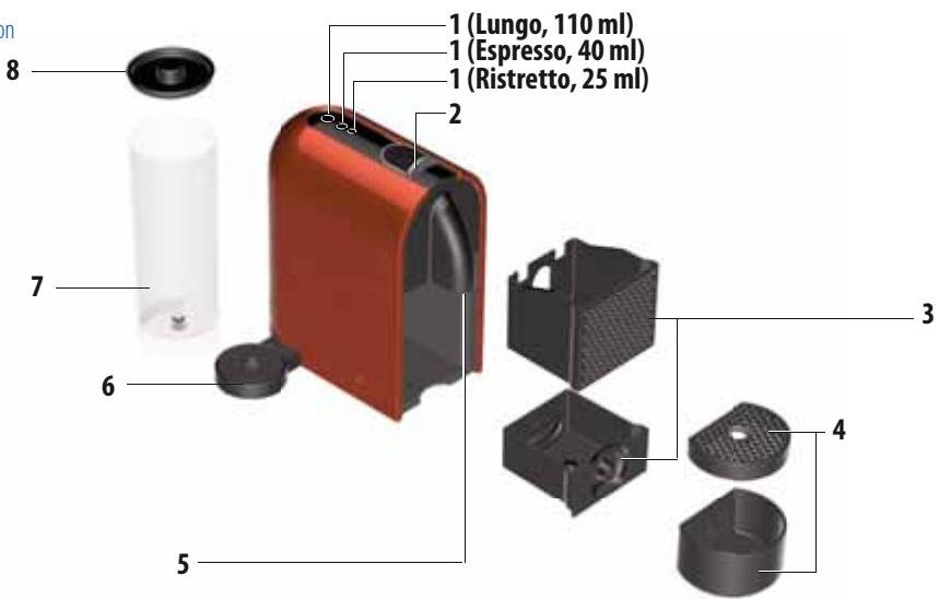 MAGIMIX U M130 11341 - Transmettez-les aux utilisateurs ultérieurs - 8
