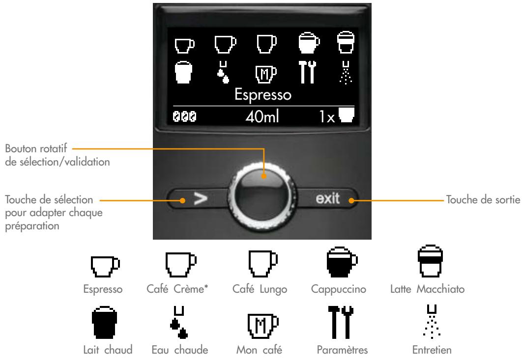 MAGIMIX LE ROBOT CAFE AUTOMATIC 11492 - Lisez attentivement les consignes de sécurité avant d'utiliser votre appareil. - 9