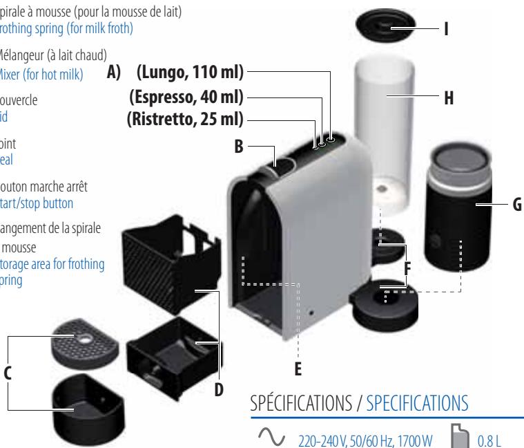 MAGIMIX NESPRESSO U & MILK-M130 - SAFETY PRECAUTIONS - 10