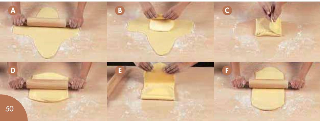 MAGIMIX 18600F PATISSIER - Pour la pâte feuilletée - 1