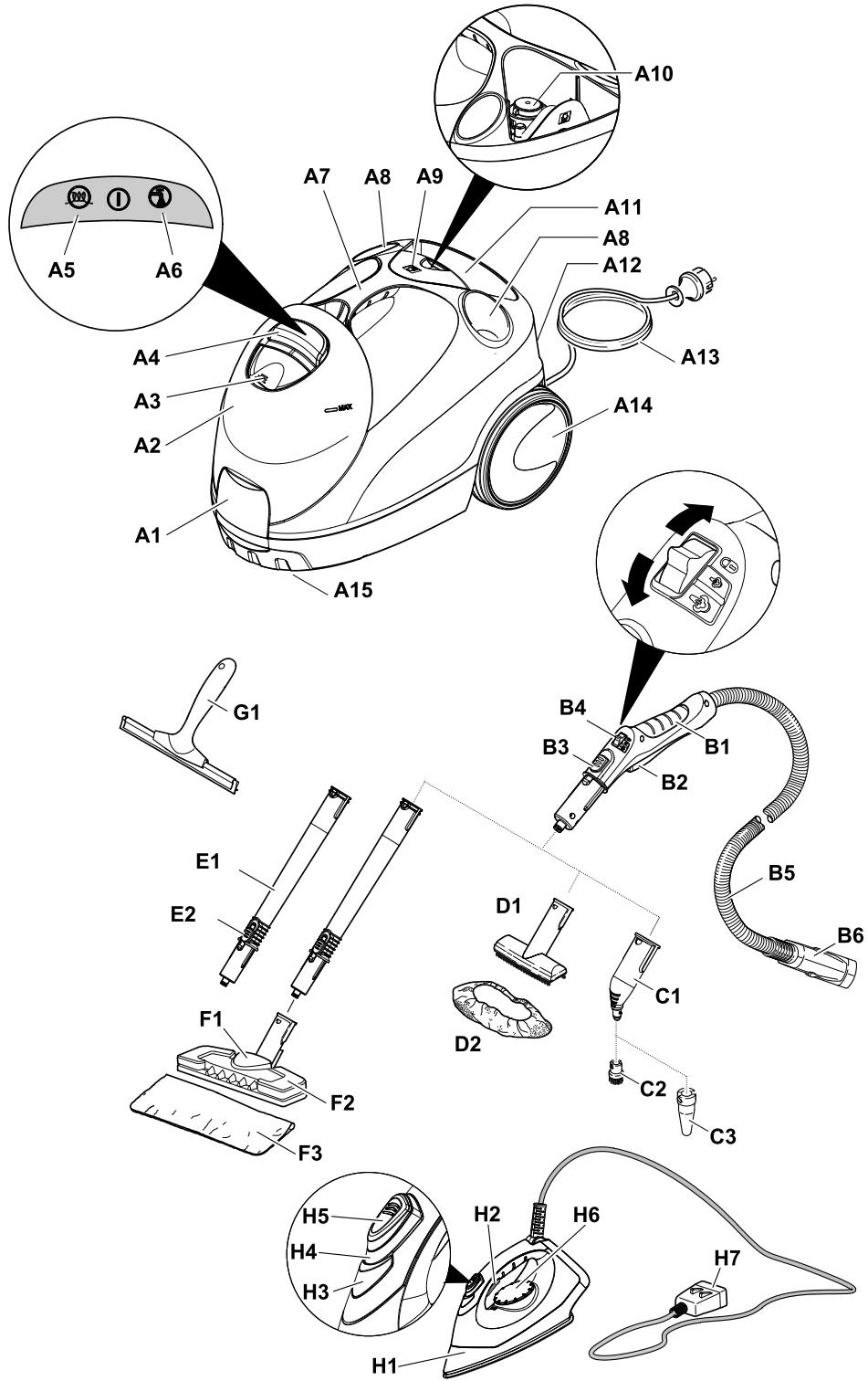 KARCHER SC 4,  SC 4 PREMIUM - 18
