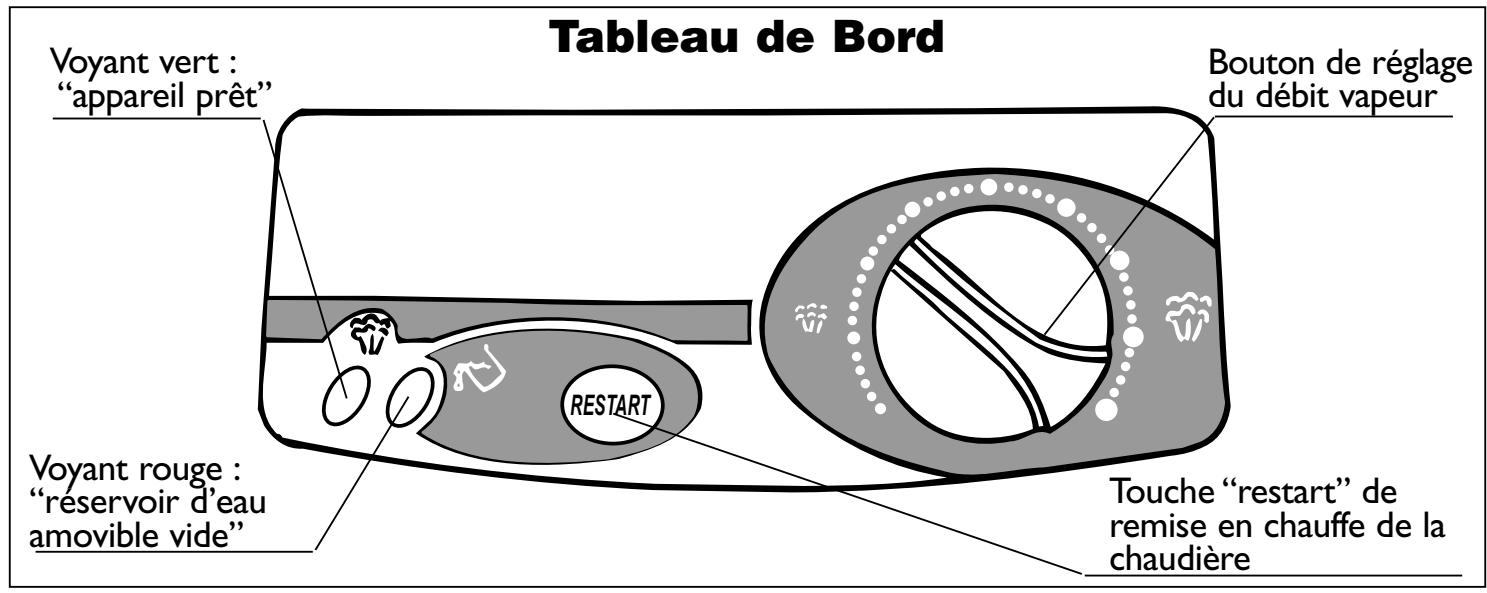 TEFAL PRO EXPRESS TURBO - 1