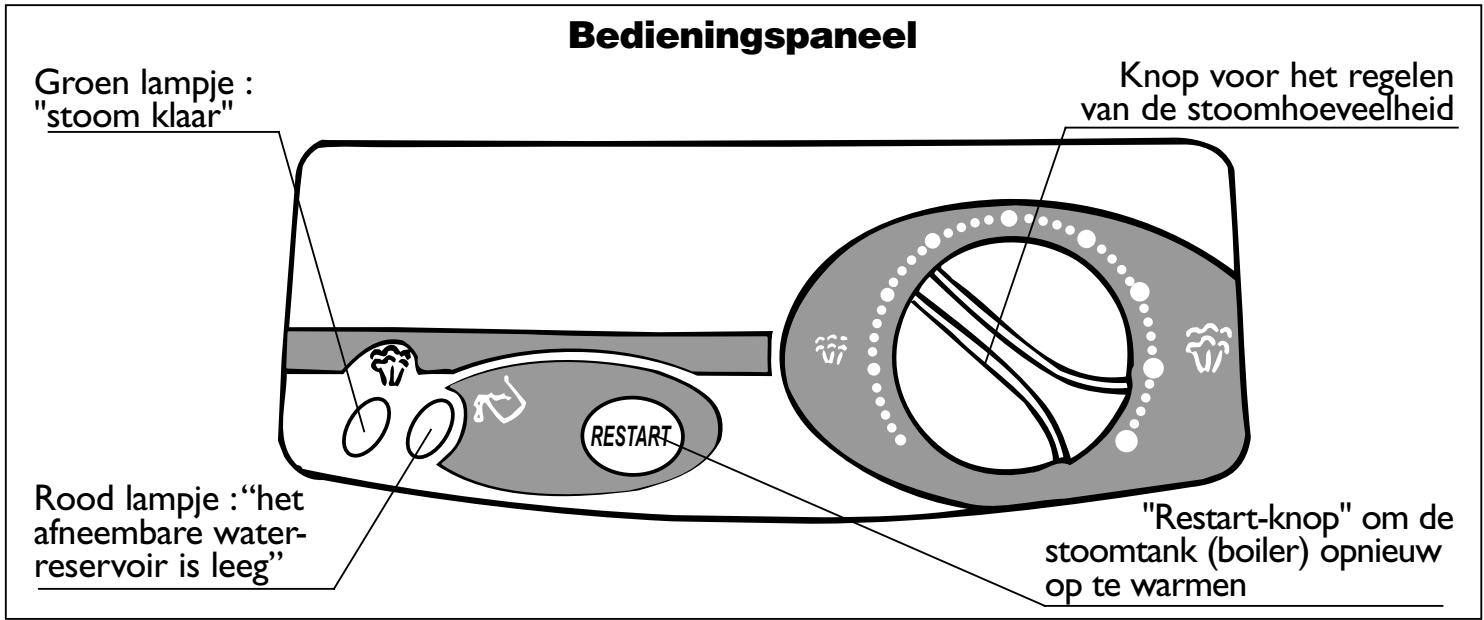 TEFAL PRO EXPRESS TURBO - 1