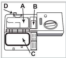 HOTPOINT LSPB 7M116 X EU - Measuring out the detergent - 1