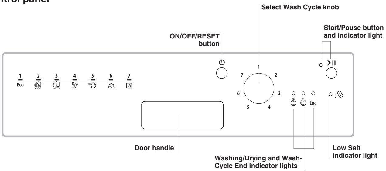 HOTPOINT LSPB 7M116 X EU - Description of the appliance - 2