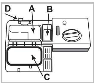 HOTPOINT LSPB 7M116 X EU - Charger le produit de lavage - 1