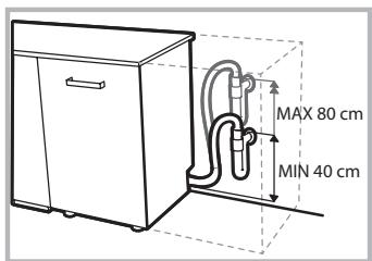 HOTPOINT LSPB 7M116 X EU - Collegamento del tubo di scarico dell'acqua - 2