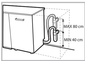 HOTPOINT LSPB 7M116 X EU - Raccordement du tuyau d'évacuation de l'eau - 2