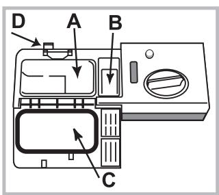 HOTPOINT LSPB 7M116 X EU - Napełnianie dozownika detergentu - 1