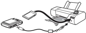 CASIO EX-Z65 - Types d'impression - 2