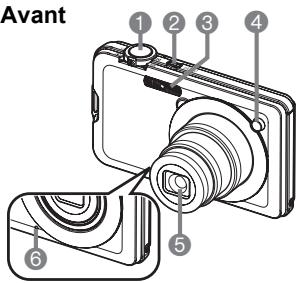 CASIO EX-S10 - Appareil photo - 1