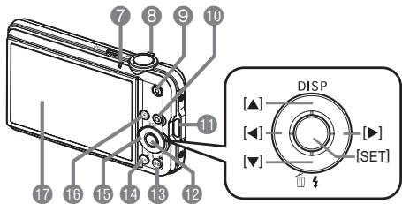 CASIO EX-S10 - Appareil photo - 2