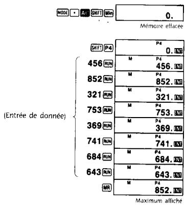 CASIO FX-180P PLUS - Retour à la première instruction du programme en fonction de l'état du contenu du registre X (affichage): - 2