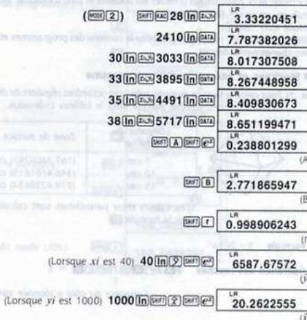 (MOD 2) SHIFT RAC 28 In EN 2410 In DATA 30 In EN 3033 In DATA 33 In EN 3895 In DATA 35 In EN 4491 In DATA 38 In EN 5717 In DATA SHIFT A SHIFT e-3 LR 3.33220451 LR 7.787382026 LR 8.017307508 LR 8.267448958 LR 8.409830673 LR 8.651199471 LR 0.238801299 LR 2.771865947 LR 0.998906243 (Lorsque xi est 40) 40 In EN SHIFT e-3 LR 6587.67572 (Lorsque yi est 1000) 1000 In SHIFT e-3 LR 20.2622555