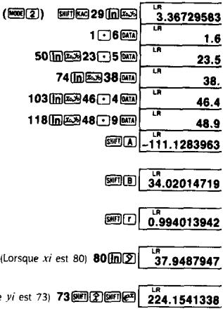 (MODE 2) SHIFT BAC 29 In 23 1 • 6 DATA 50 In 23 • 5 DATA 74 In 38 DATA 103 In 46 • 4 DATA 118 In 48 • 9 DATA LR 3.36729583 LR 1.6 LR 23.5 LR 38. LR 46.4 LR 48.9 LR -111.1283963 SHIFT A SHIFT B SHIFT C (Lorsque xi est 80) 80 In 37 SHIFT D SHIFT E LR 34.02014719 LR 0.994013942 LR 37.9487947 LR 224.1541338