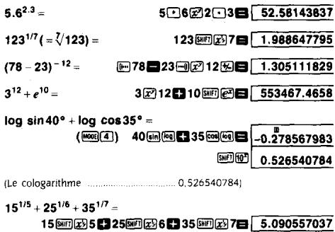 5.6^2.3 = 5□6□2□3□52.58143837 123^{1/7}(=^7/123) = 123SHIFT□7□1.988647795 (78 - 23)^{-12} = □78□23□12□1.305111829 3^12 + e^10 = 3□12□10SHIFT□553467.4658 log sin40° + log cos35° = (MOR(4) 40sinKx+35CONKx-0.278567983 (SWFT)□0.526540784 (Le cologarithme ....0.526540784) 15^{1/5} + 25^{1/6} + 35^{1/7} = 15 SHIFT□5□25 SHIFT□6□35 SHIFT□5.090557037