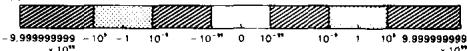 CASIO FX-180P PLUS - GAMME DE CALCUL ET NOTATION SCIENTIFIQUE - 2