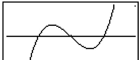 CASIO FX-9860G AU - Exemple Représenter graphiquement y = (x + 5)(x + 4)(x + 3) , et effectuer un zoom sur cadre. - 2