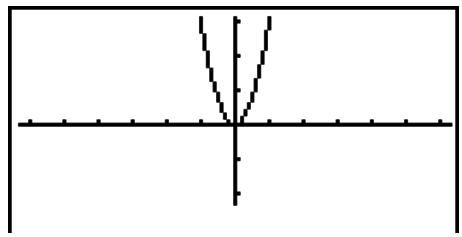 CASIO FX-9860G AU - ■ Comment tracer un graphe simple (1) - 1