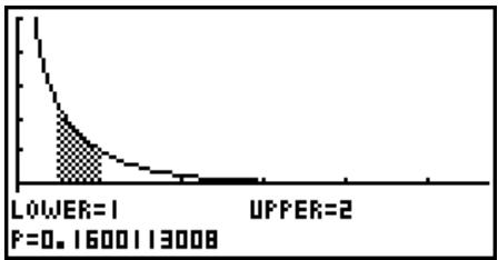 CASIO FX-9860G AU - - Loi ^2 cumulative - 3