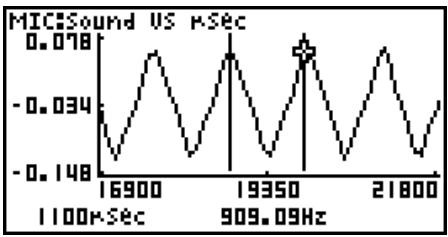 CASIO FX-9860G AU - - To obtain the periodic frequency value - 1