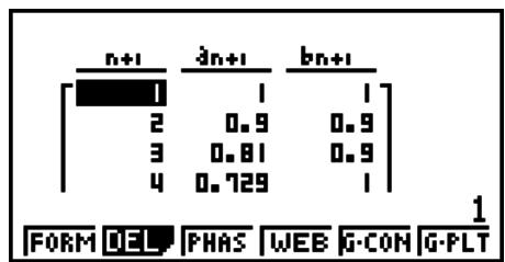 CASIO FX-9860G AU - Exemple - 1