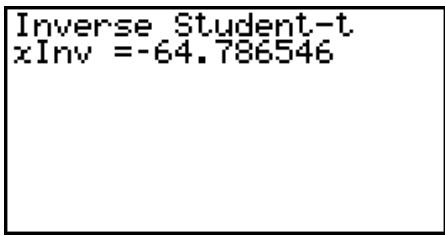CASIO FX-9860G AU - - Loi t de Student cumulative inverse - 2