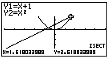 CASIO FX-9860GII SD - ■ Calcul du point d'intersection de deux graphes - 2
