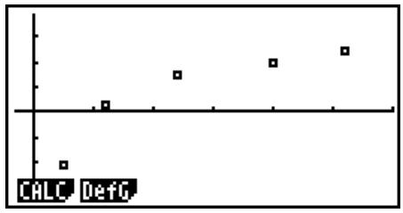 CASIO FX-9860GII SD - - Saisie des données et traçage d'un graphe statistique (diagramme de dispersion) - 2